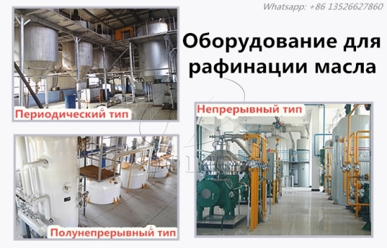 Как выбрать оборудование для рафинации хлопкового масла с подходящей производительностью