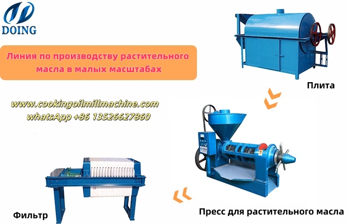 линия по производству мелкомасштабного растительного масла.jpg
