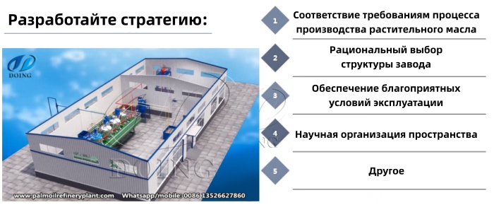 завод по переработке растительного масла