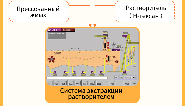 Оборудование для экстракции растительных масел