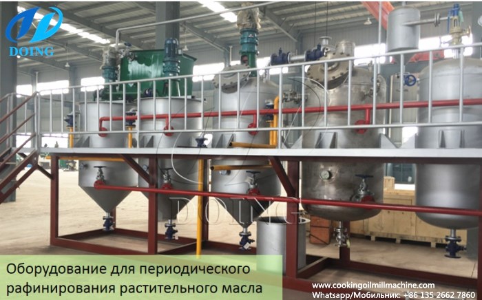 Рено какое производство