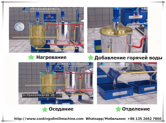 оборудование для рафинации подсолнечного масла