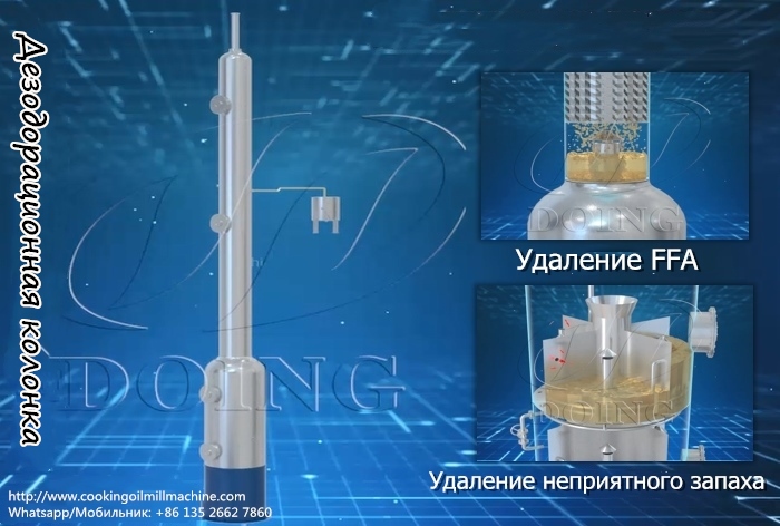 оборудование для рафинации растительного масла