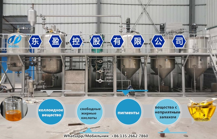 оборудование для рафинации подсолнечного масла