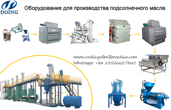 葵花籽油生产设备1.13.jpg