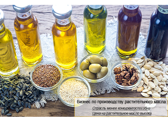 Почему сейчас самое подходящее время для начала бизнеса по производству растительного масла?