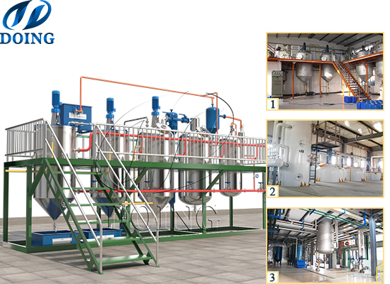 Сколько типов оборудования для рафинации растительного масла есть в продаже у компании Henan Glory?