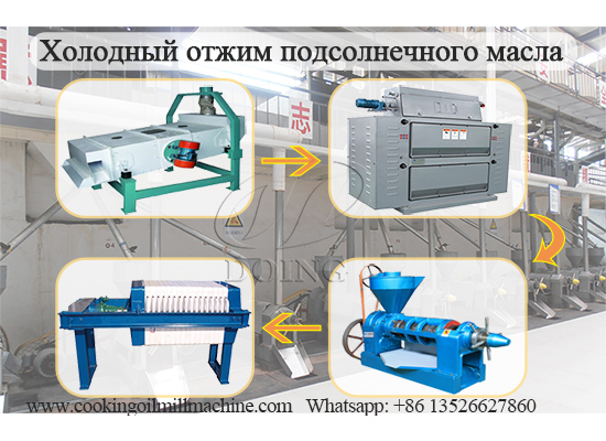 Оборудование для производства подсолнечного масла холодного отжима