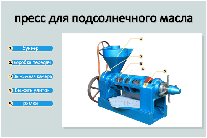 пресс для подсолнечного масла