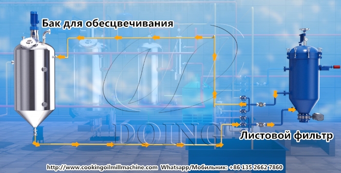 Оборудование для обесцвечивания пищевого масла.jpg