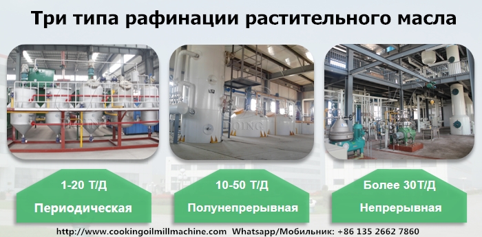 Различные процессы переработки растительного масла.jpg