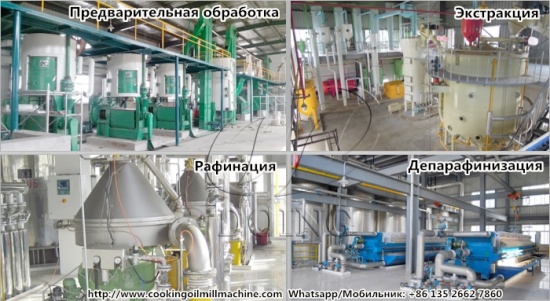 Как получить подробную информацию о заводе по переработке арахиса, сои и подсолнечного масла?