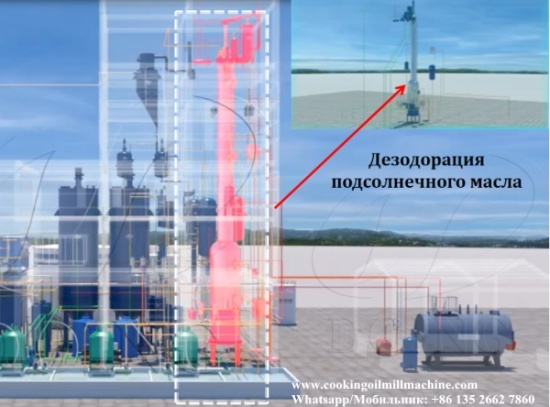 Процесс дезодорации растительного масла