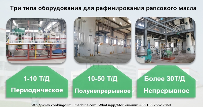 Машина для рафинации растительного масла.jpg