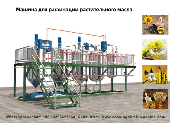 Какие побочные продукты образуются в процессе рафинирования растительного масла? и как использовать побочные продукты?