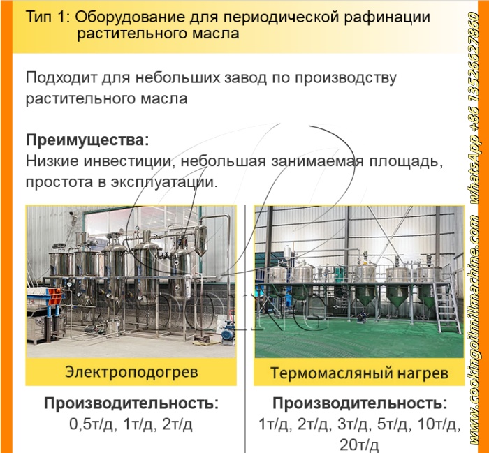Машина для рафинации растительного масла периодического действия.jpg