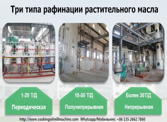 Каковы характеристики машины для рафинирования растительного масла, производимой компанией Henan Glory Company?