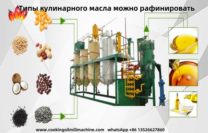 Типы кулинарного масла можно рафинировать.jpg