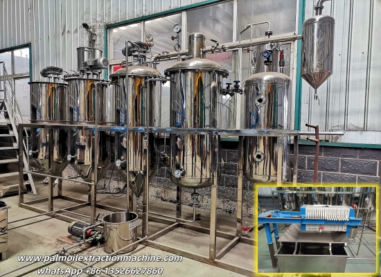 Выгодно ли инвестировать в завод по переработке пищевого масла в Нигерии?