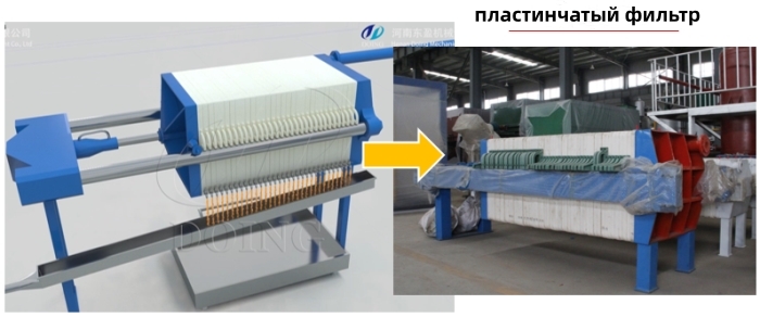 пластинчатый фильтр
