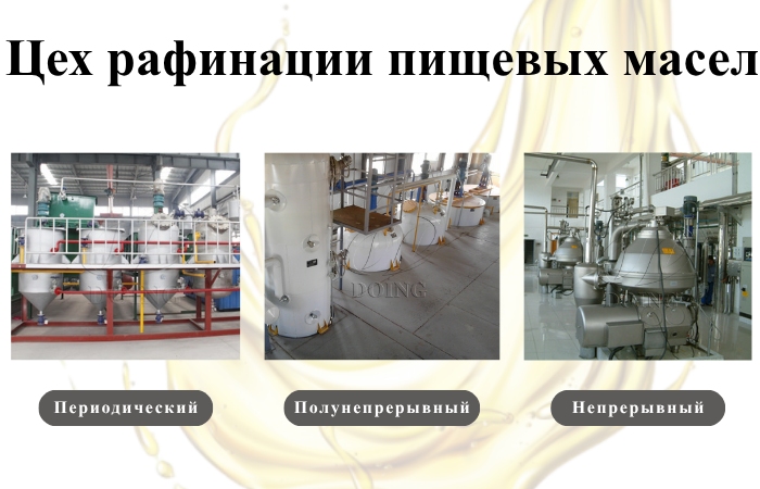 Оборудование для нефтепереработки