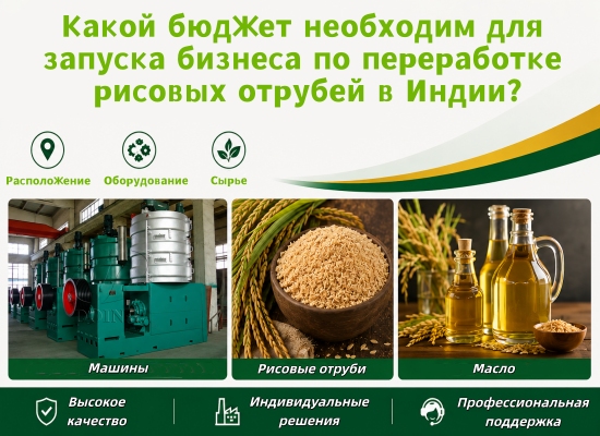 Какой бюджет необходим для запуска бизнеса по переработке рисовых отрубей в Индии?