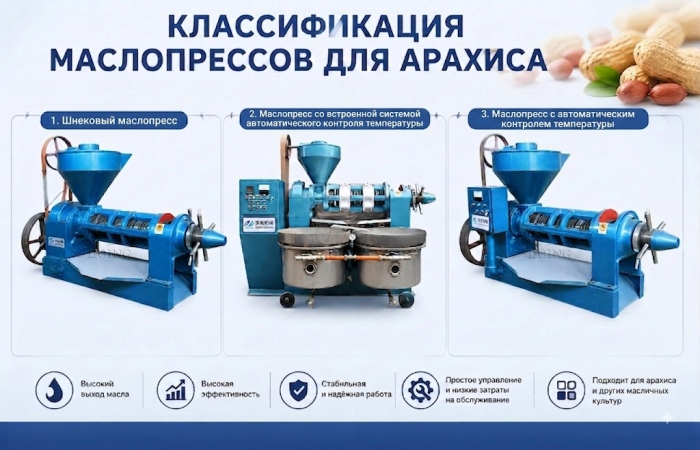 Пресс для отжима арахисового масла