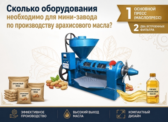 Сколько оборудования необходимо для мини-завода по производству арахисового масла?