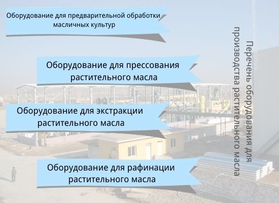 Перечень оборудования для производства растительного масла