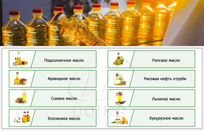 растительное масло производства завода растительного масла