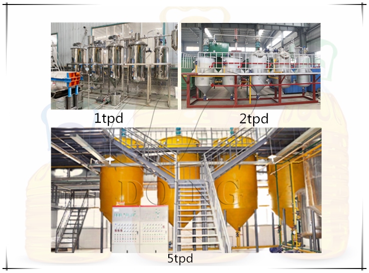 оборудование для рафинации подсолнечного масла
