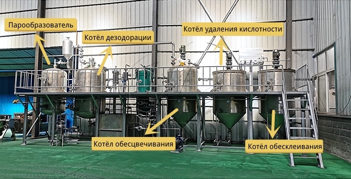 оборудование для рафинации подсолнечного масла