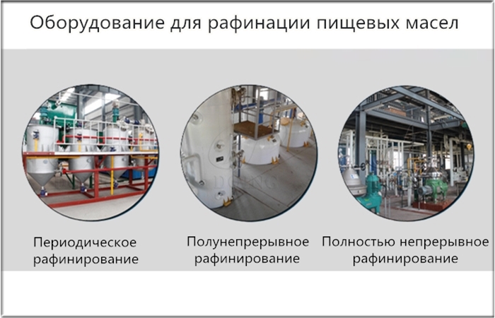  оборудования для рафинации сырого масла