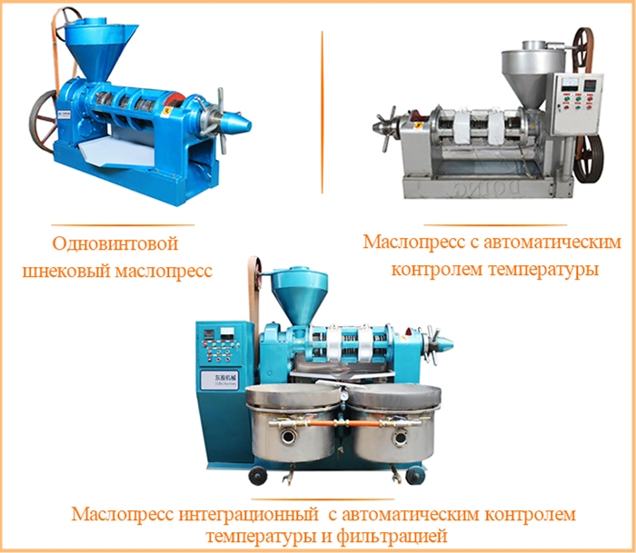 Каковы планы закупок оборудования для переработки подсолнечного масла .