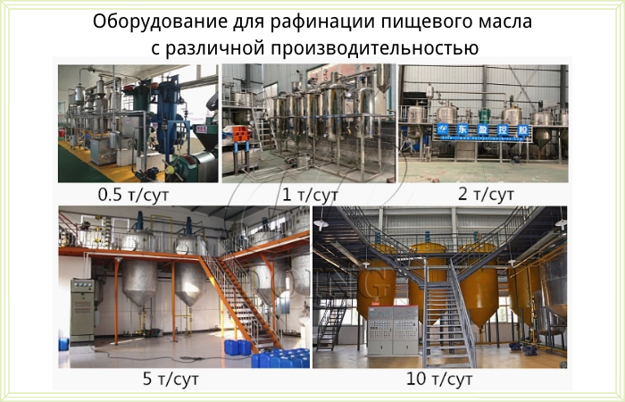 завод по рафинации пищевого масла