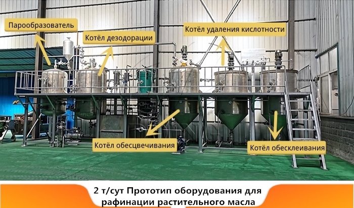 оборудование для рафинации растительного масла