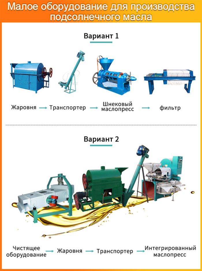 машина для прессование подсолнечного масла