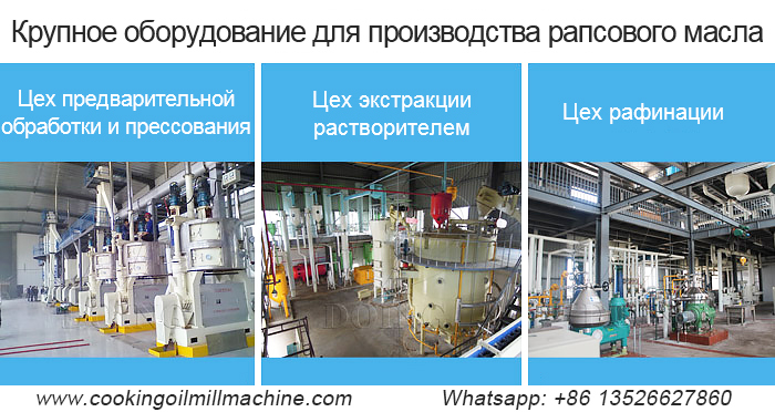 завод по переработке рапсового масла