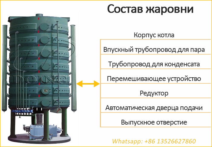 вертикальная жаровня